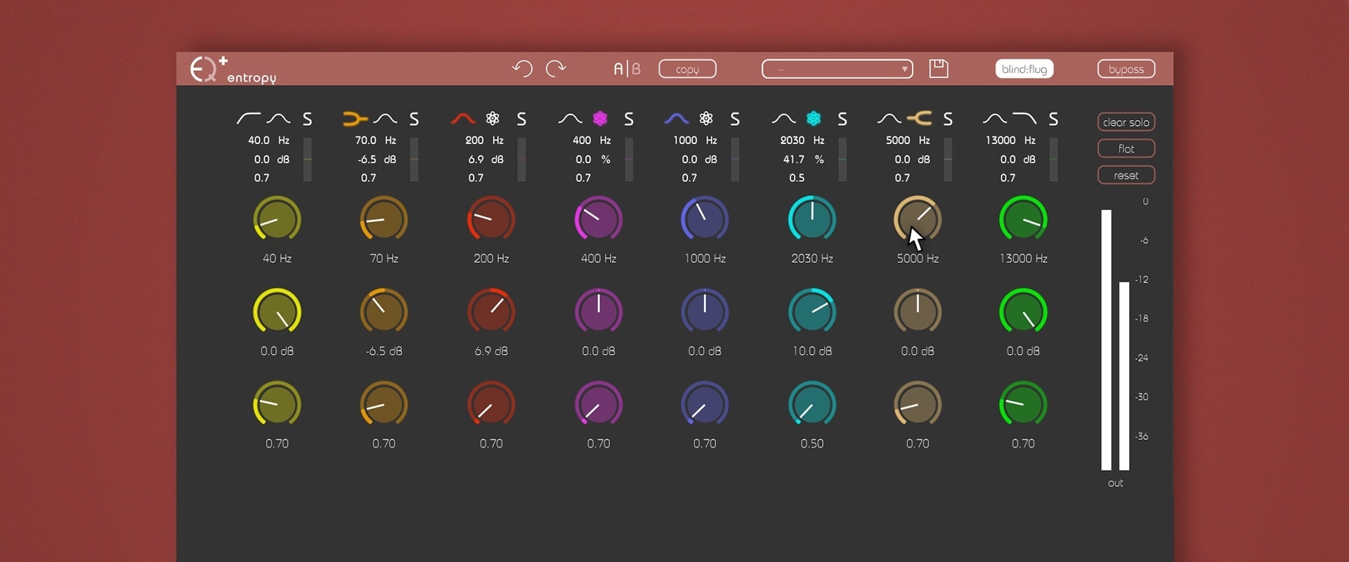 special modes in sonible's entropy:EQ+