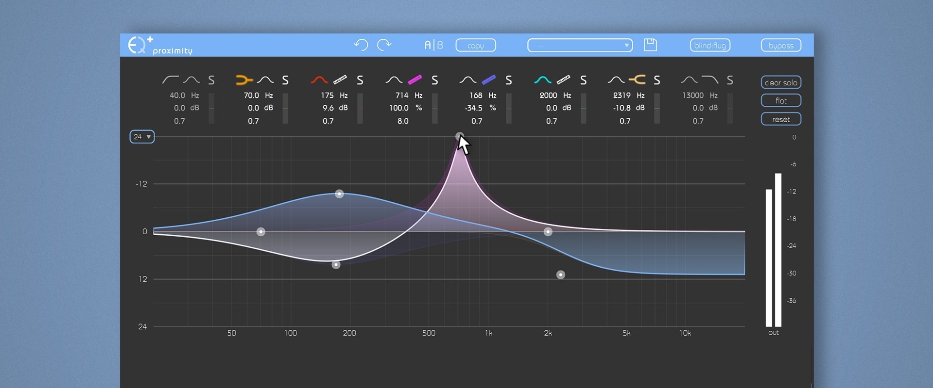 frquency dependent modifications with proximity:EQ