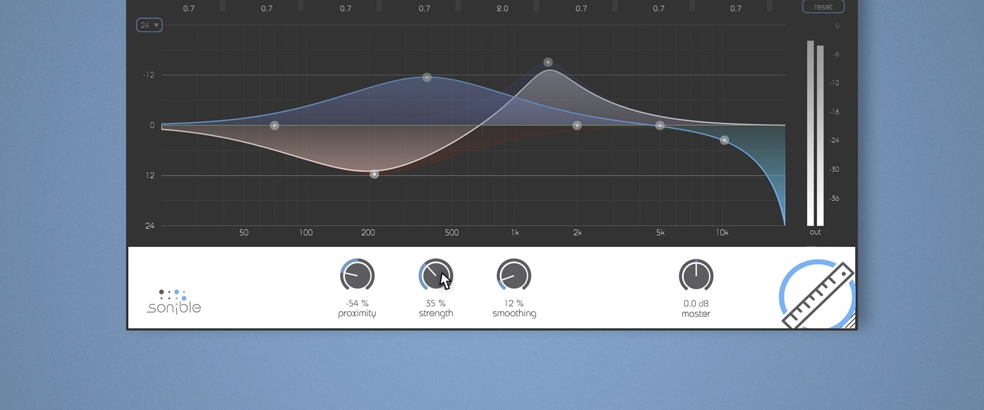 fully adaptable algorithm in proximity:EQ+