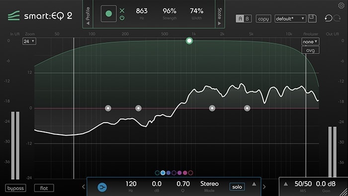 Adapting guitar in smart:EQ 2