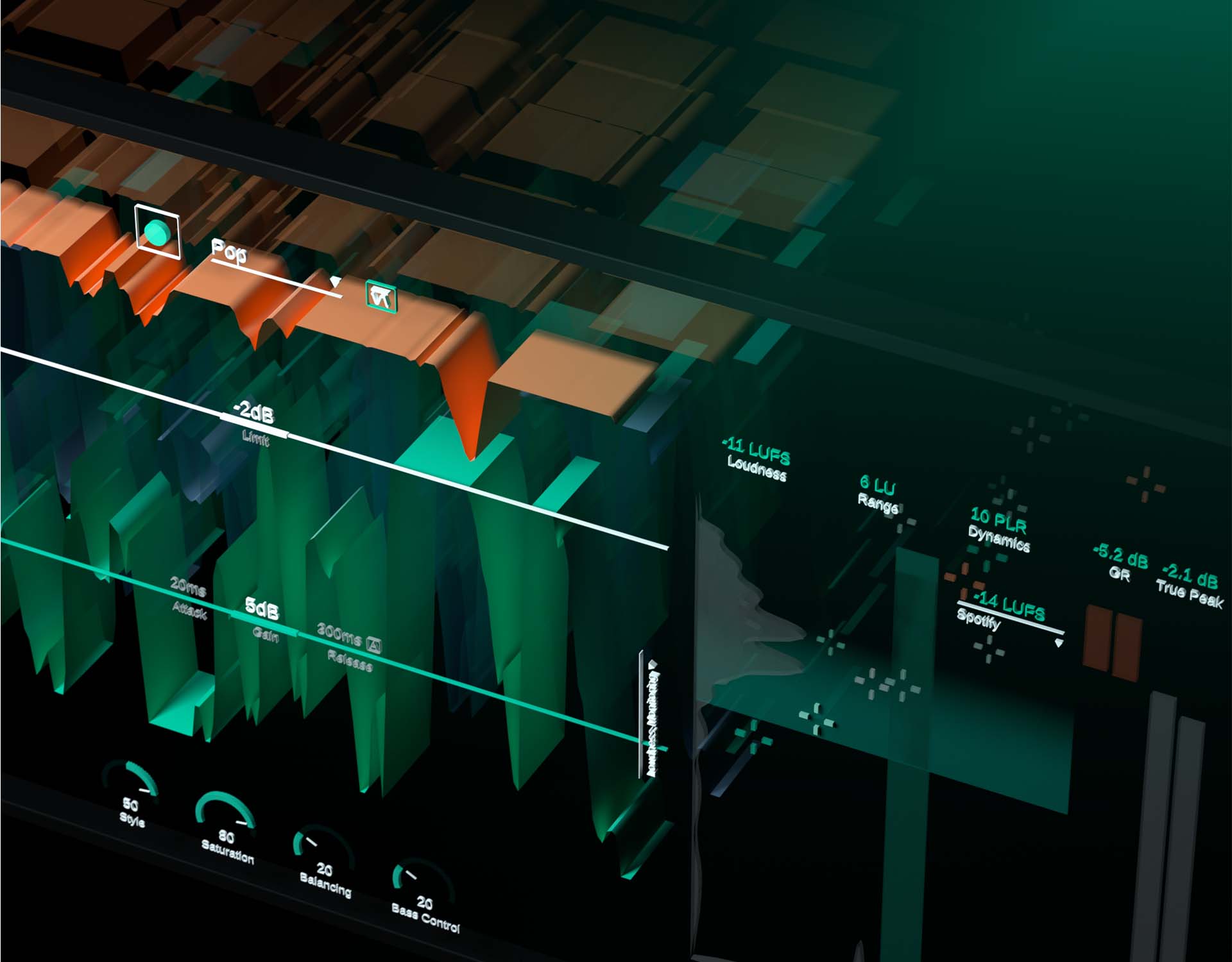 Normalisierung und Streaming-Plattformen - sonible - Know-how
