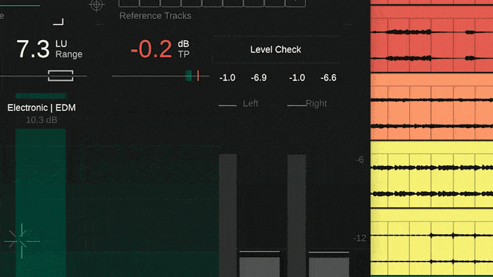 Die Level Check Funktion gibt Vorschläge zur Anpassung des True Peak Level eines Tracks 