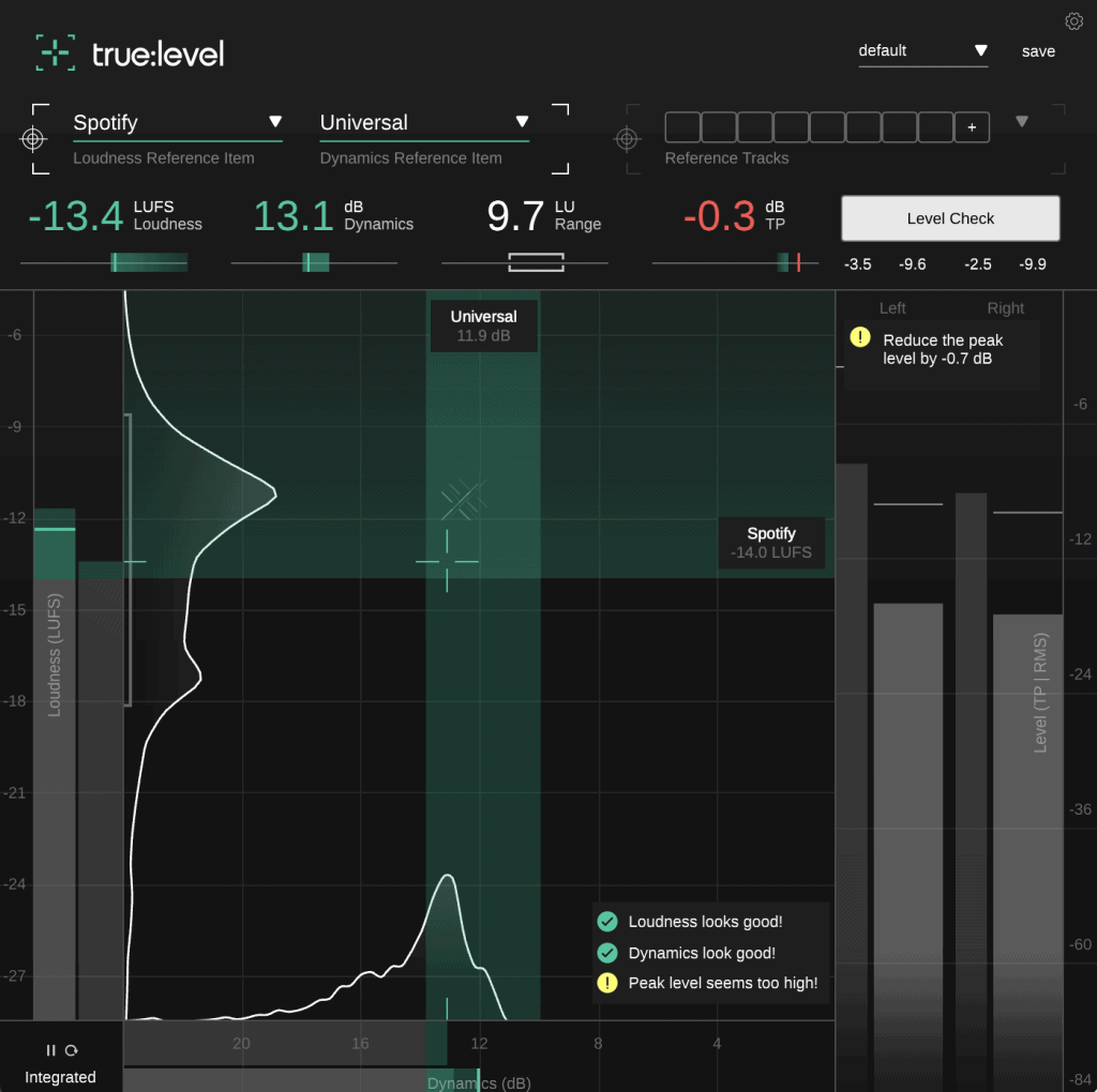 true:level Analyse von Dead Boys (2018) von Sam Fender