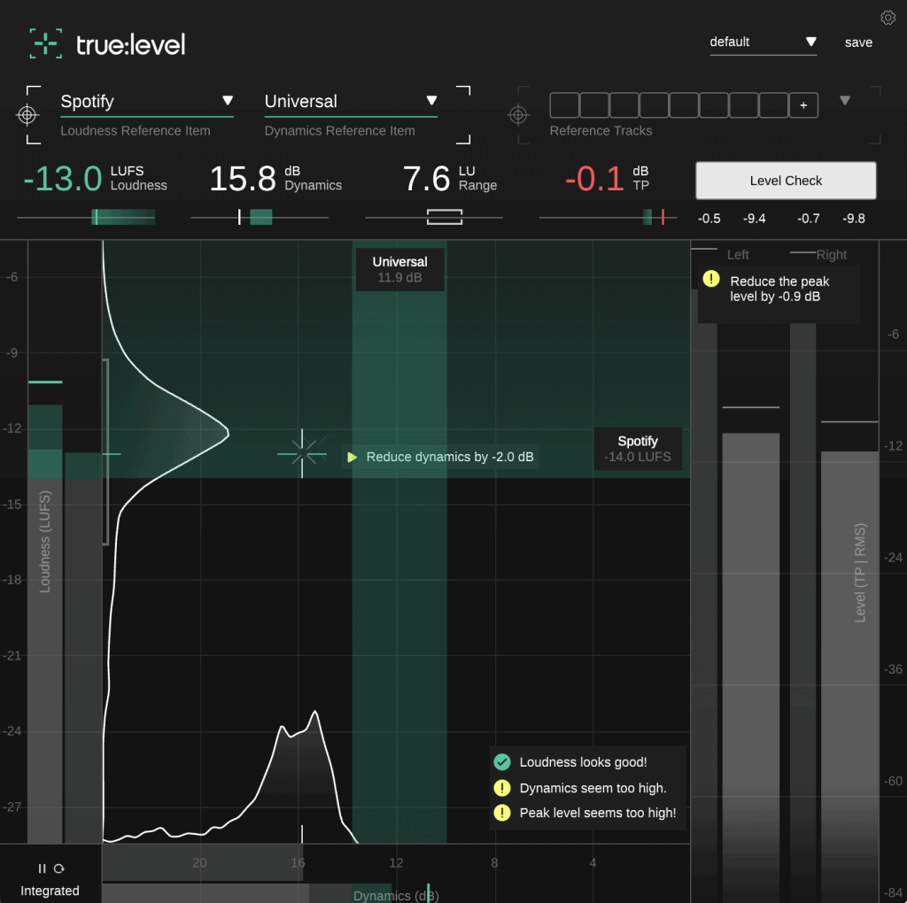 true:level analyzing I Wanna Dance With Somebody (1987) by Whitney Houston