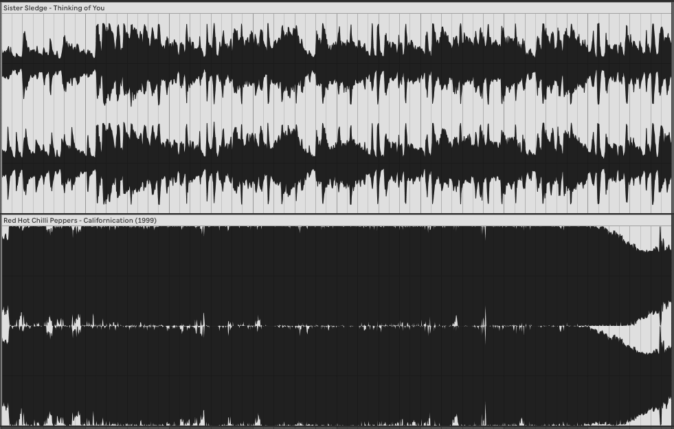 Zwei Wellenformen im Vergleich: Thinking of you von Sister Siedge vs. Californication (1999) von Red Hot Chili Peppers