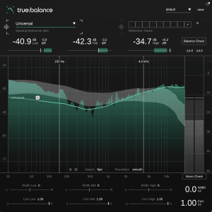 true:balance showing the tonal balance of pink noise