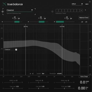 true:balance showing the tonal balance of the genre profil 'Classical'