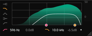 smart:reverb Pre-filter EQ in detail