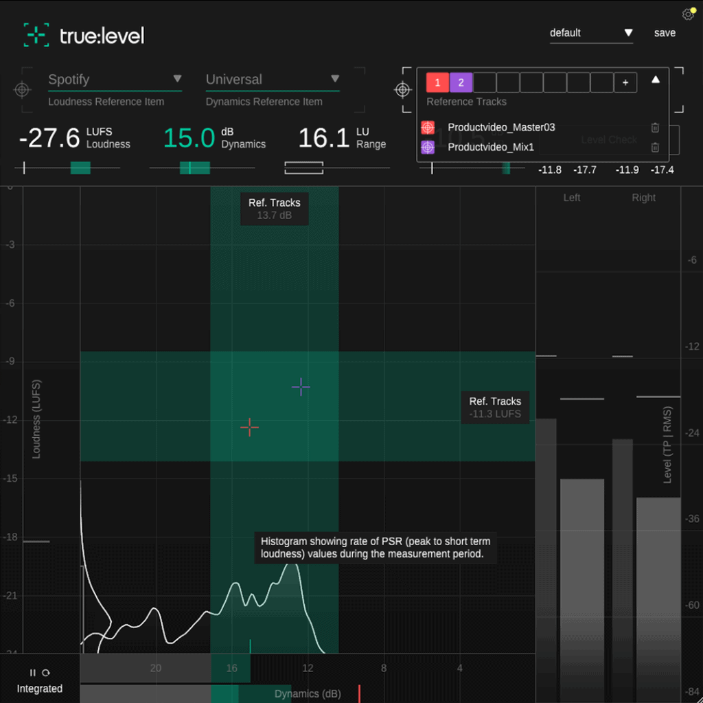 true:level analyzing a signal with two reference tracks