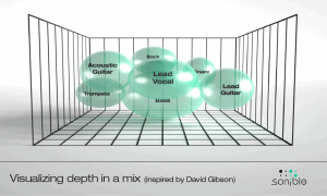 depth of mixing, sonible, david gibson