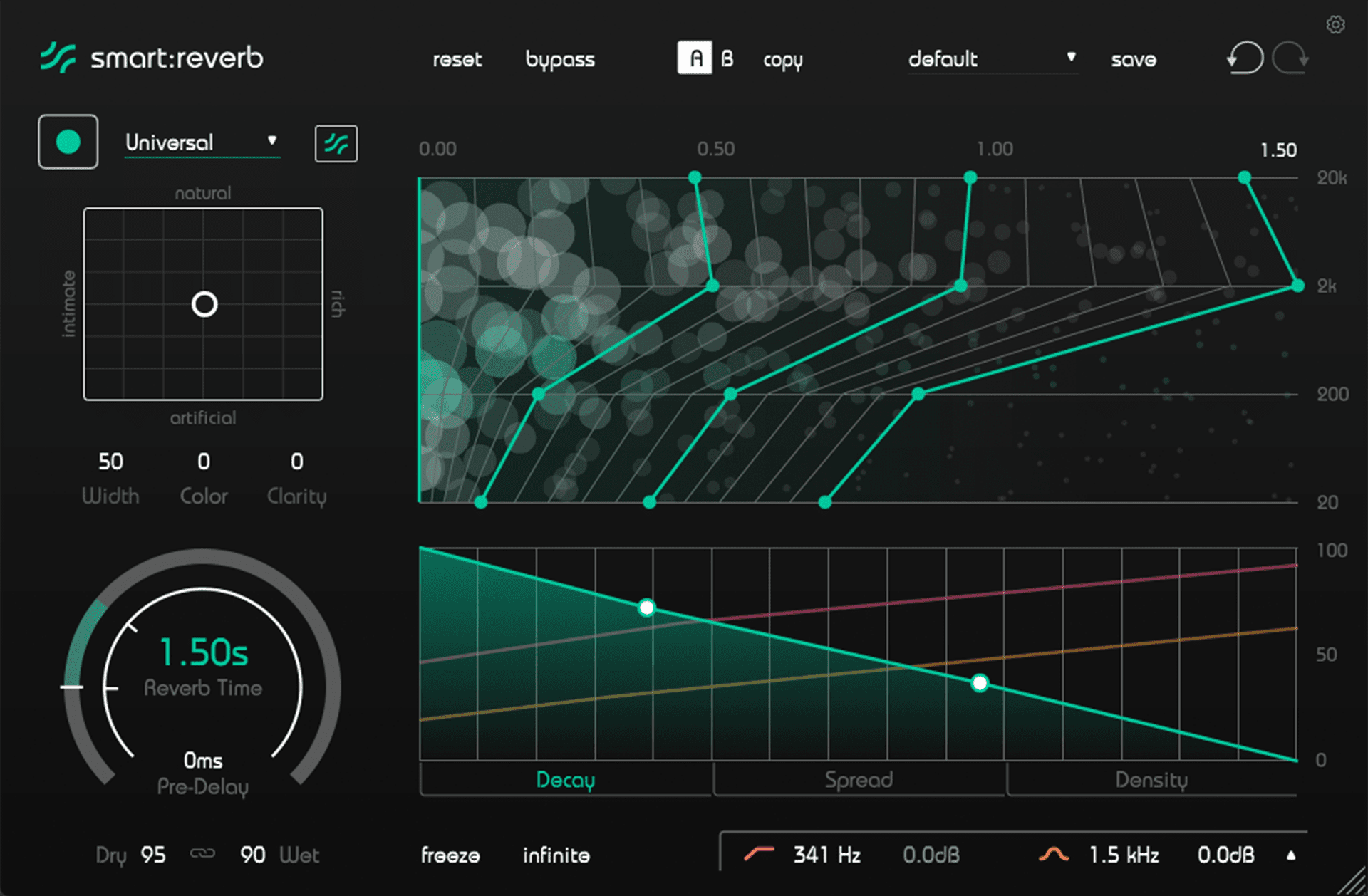 smart:reverb by sonible