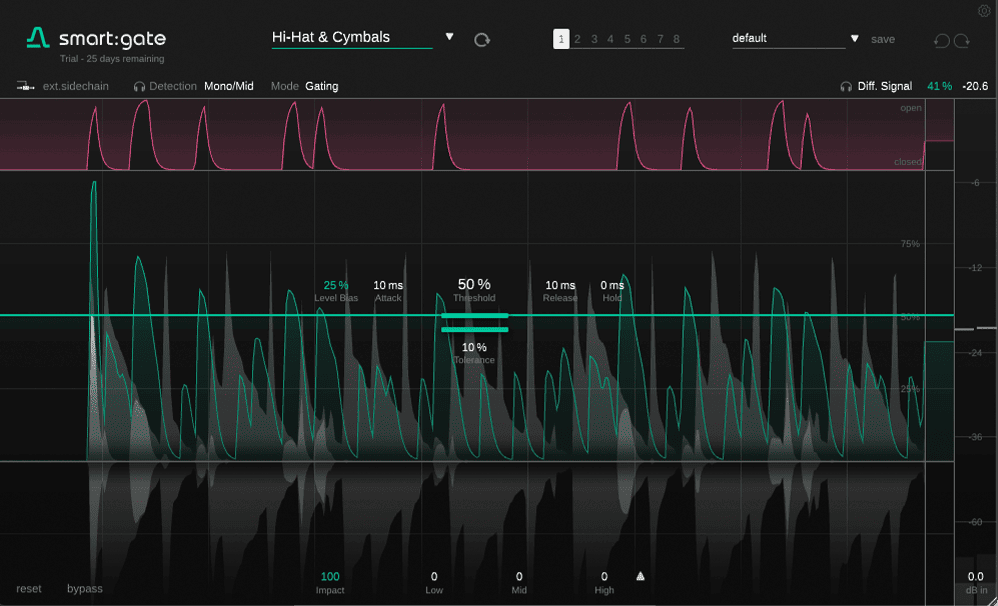 splitting drums with smart:gate by sonible