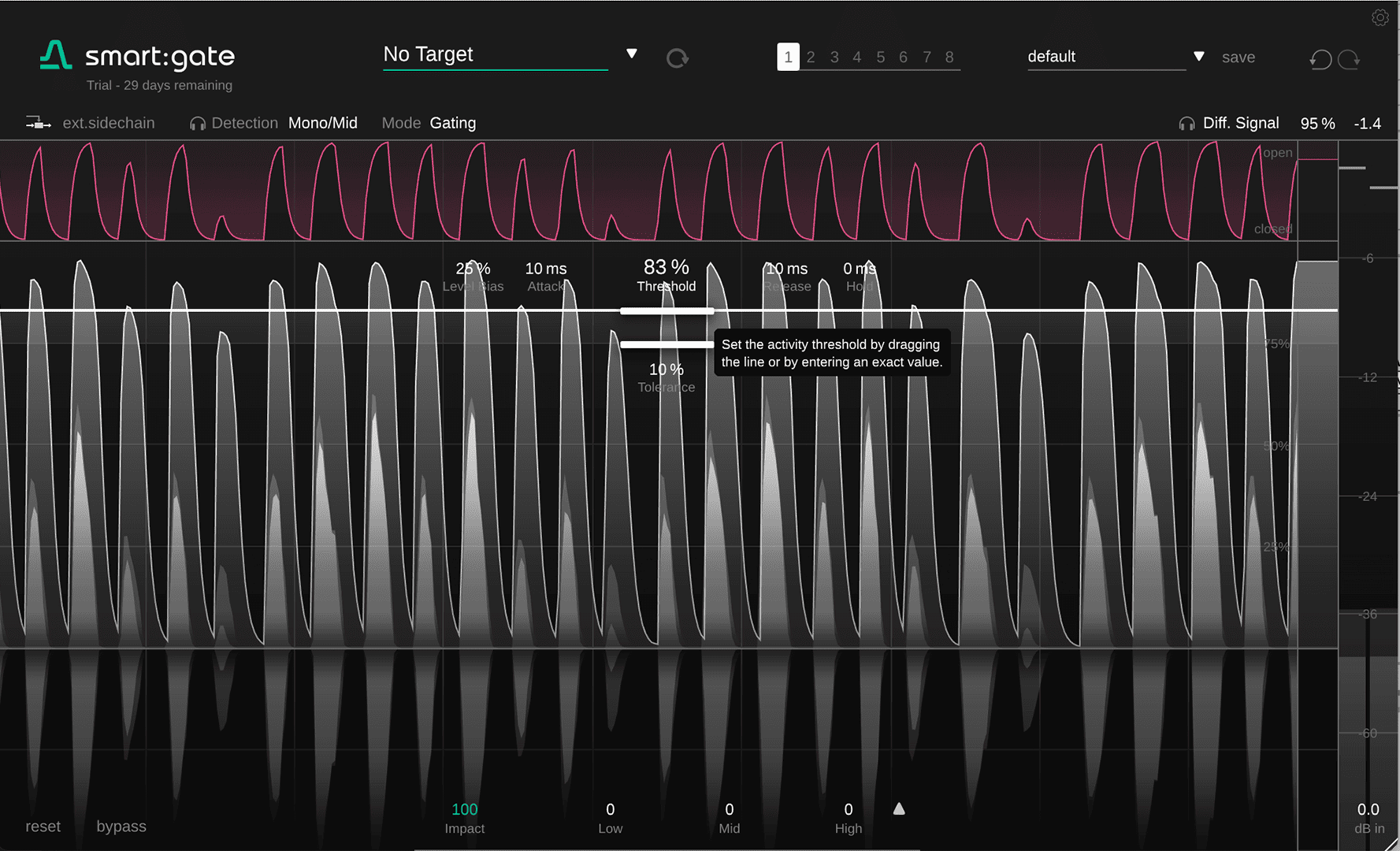 main gating parameters in smart:gate by sonible