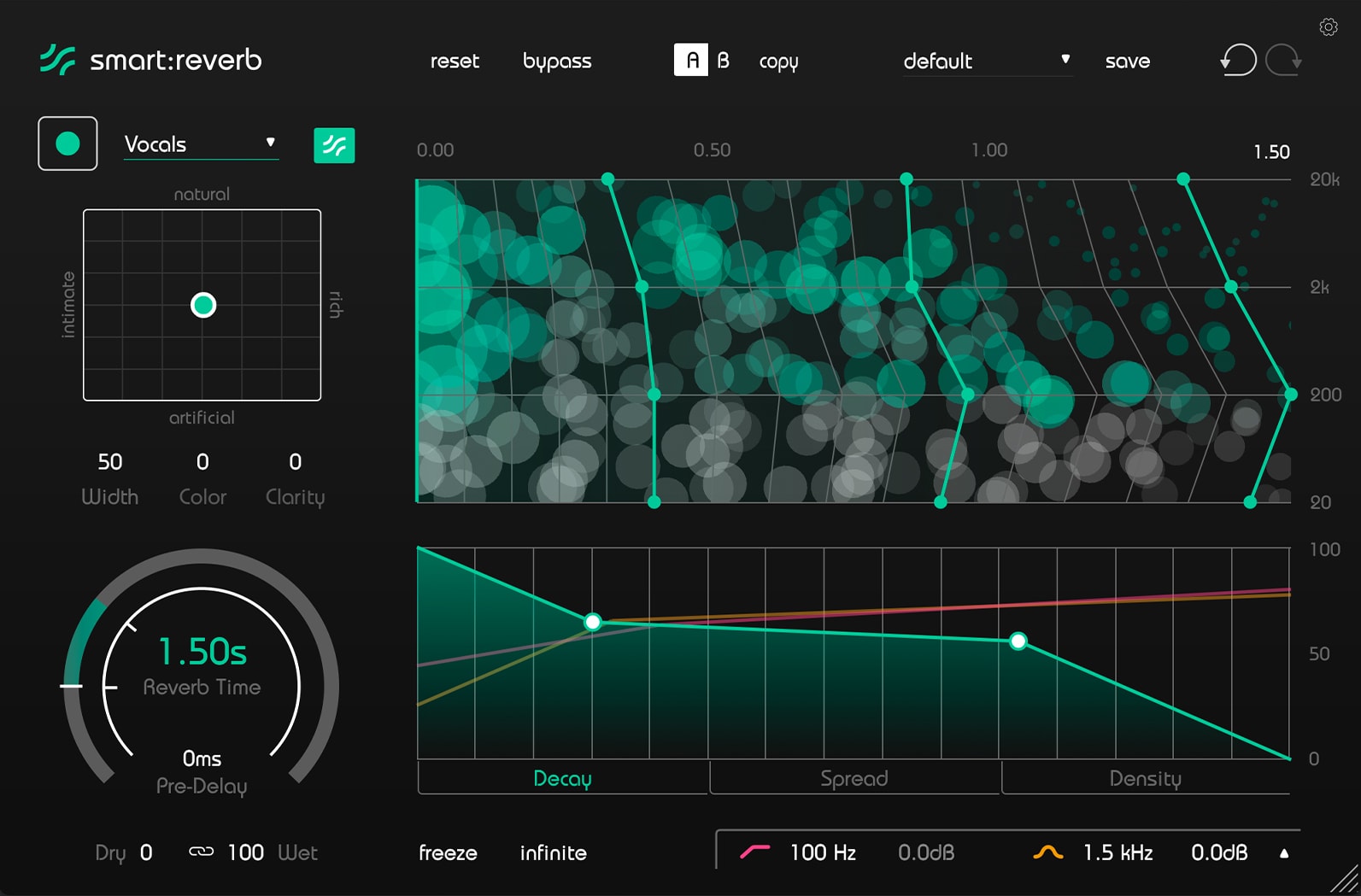 smart:reverb by sonible