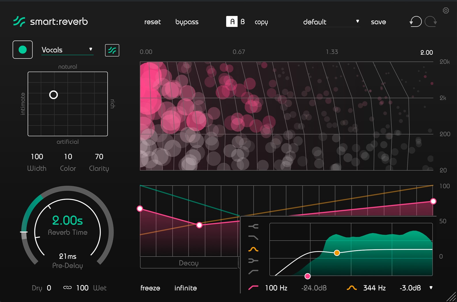 smart:reverb by sonible