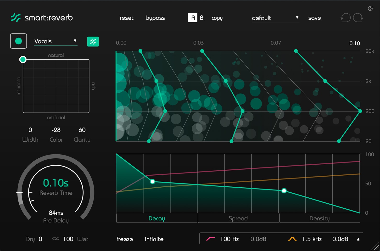 smart:reverb by sonible