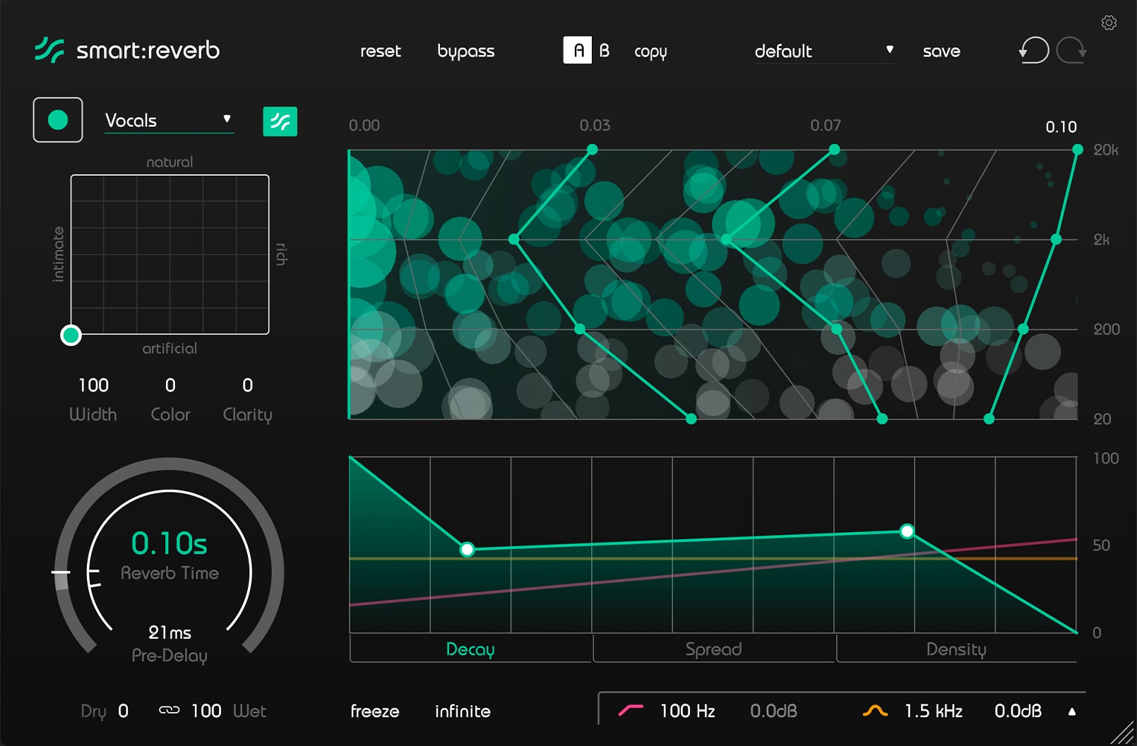 smart:reverb by sonible