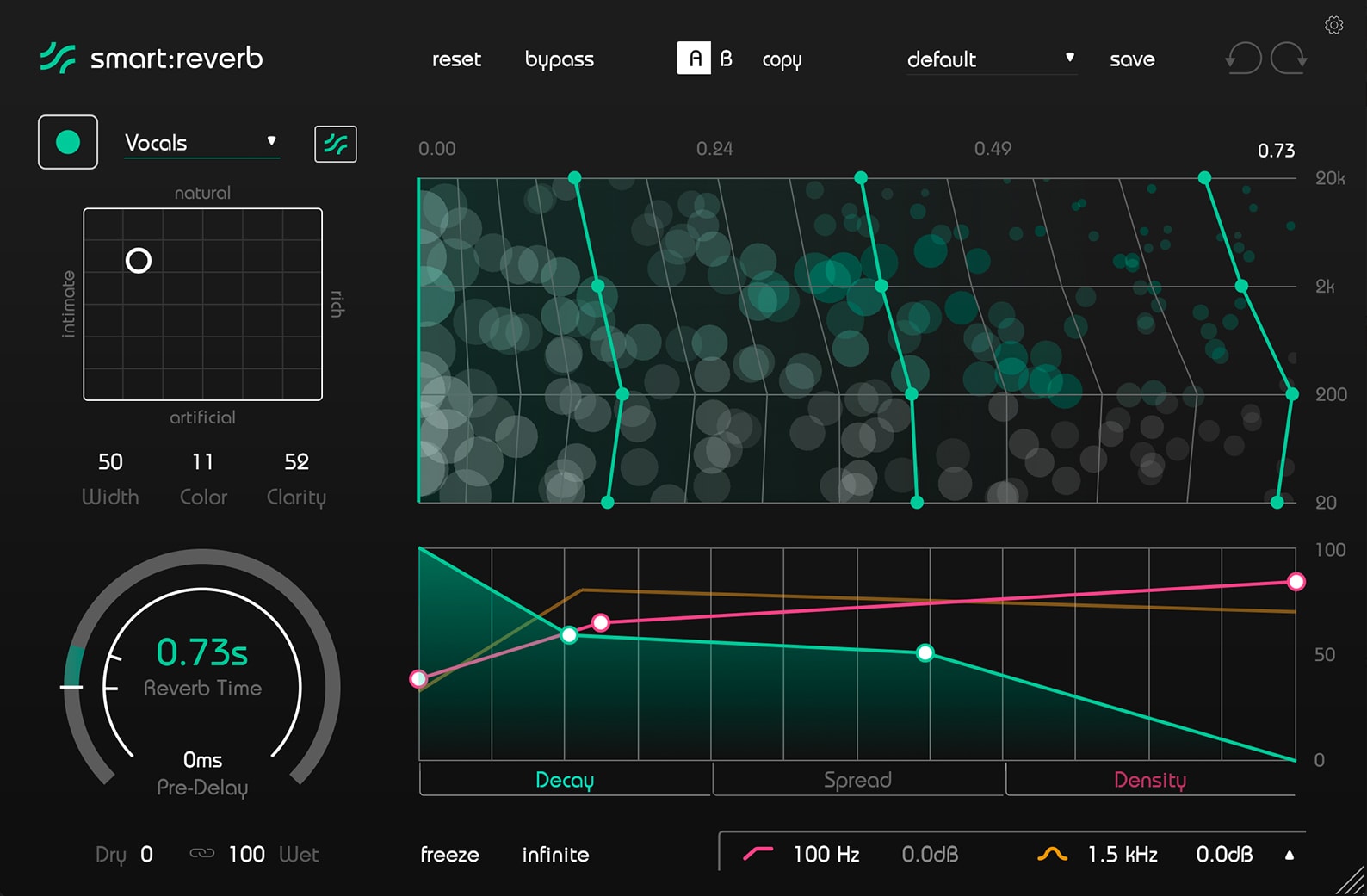 smart:reverb by sonible