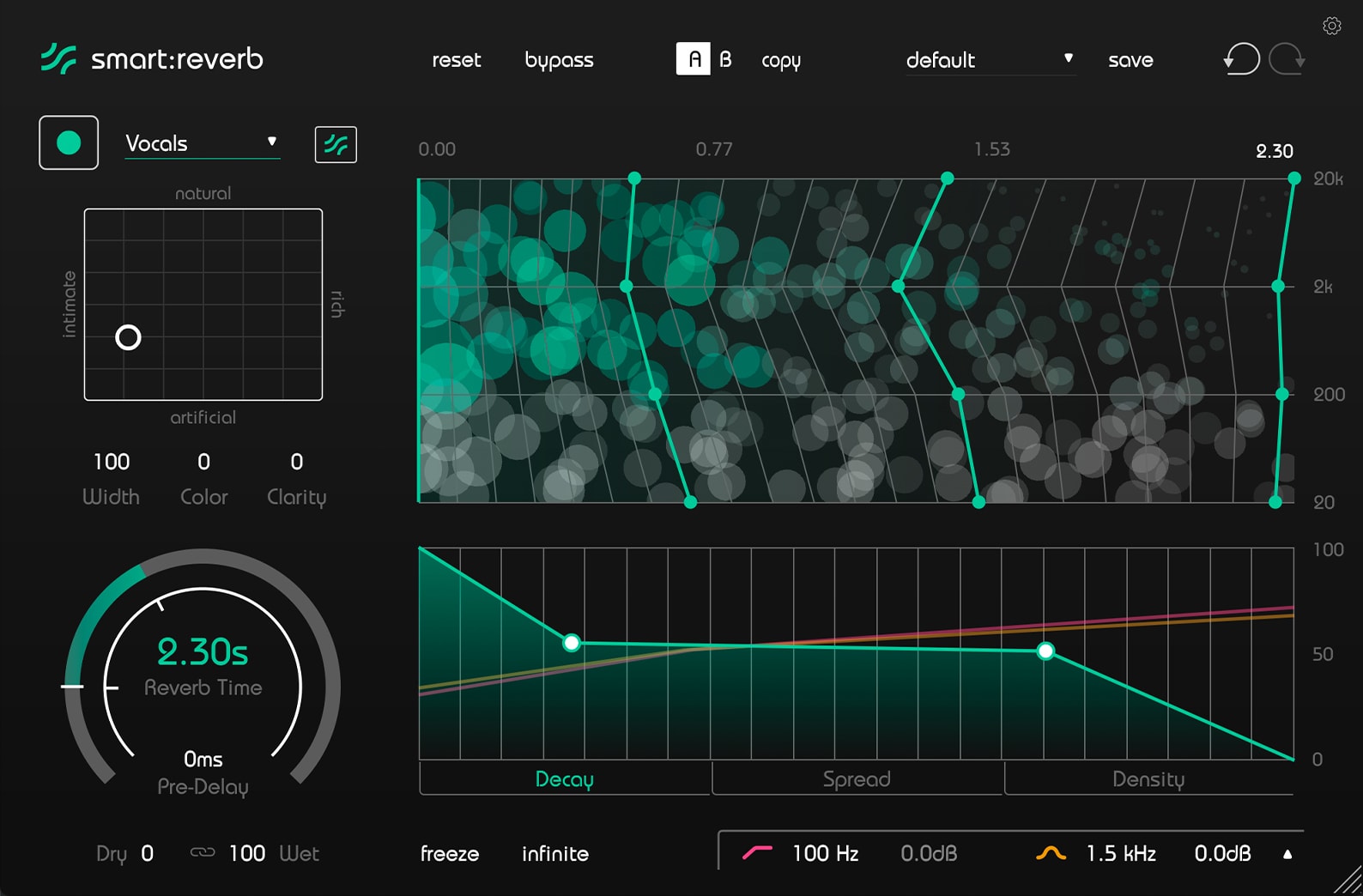 smart:reverb by sonible