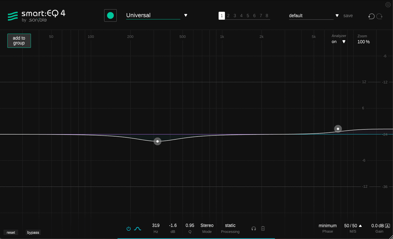 smart:EQ 4