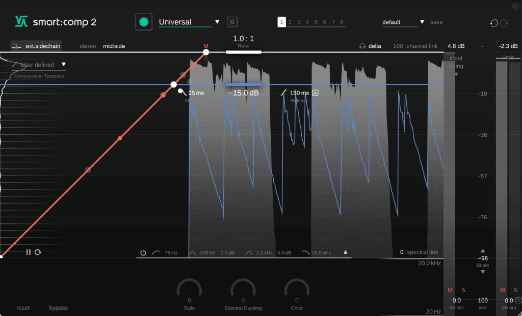 Top 3 Applications of Mid/Side Compression - sonible